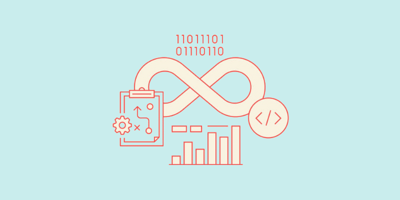 Modern DevOps practices and tools visualization